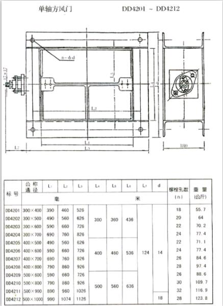 <a href='/ypjxfm.html'>矩形风门</a>